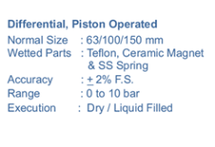 Differential Operated